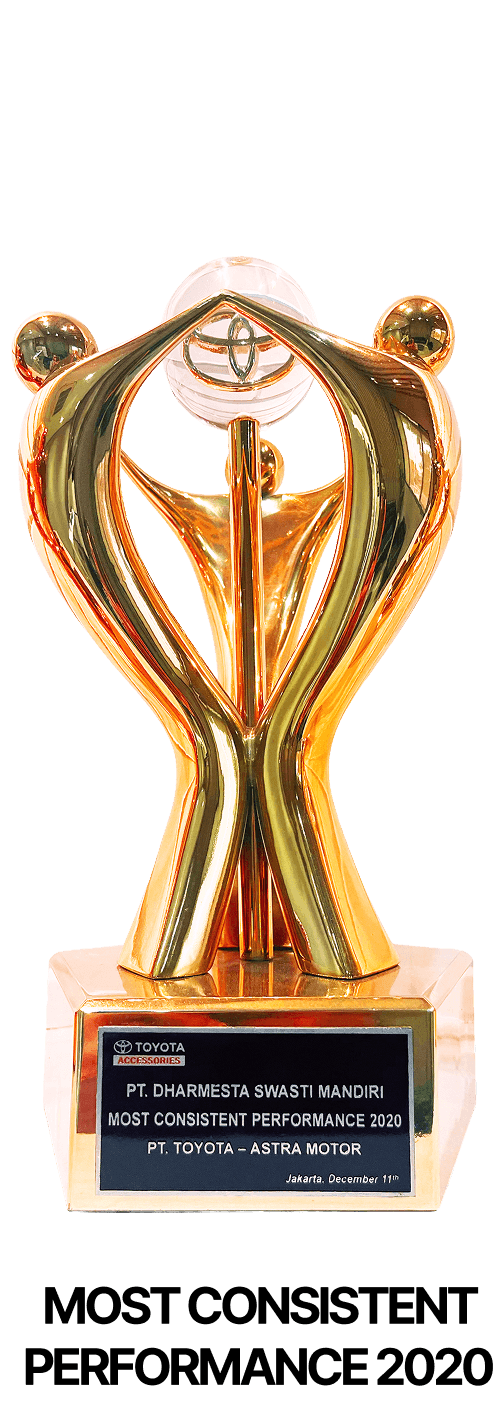 Most Consistent Performance 2020